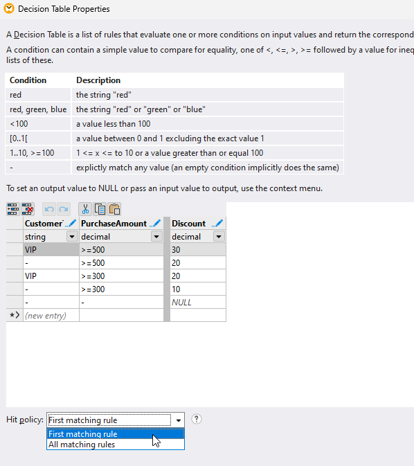 defining a decision table for data mapping