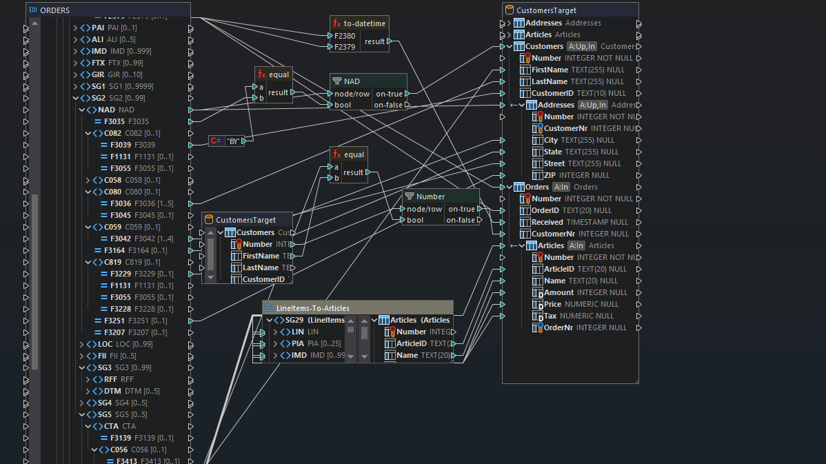 EDI ETL workflow in MapForce