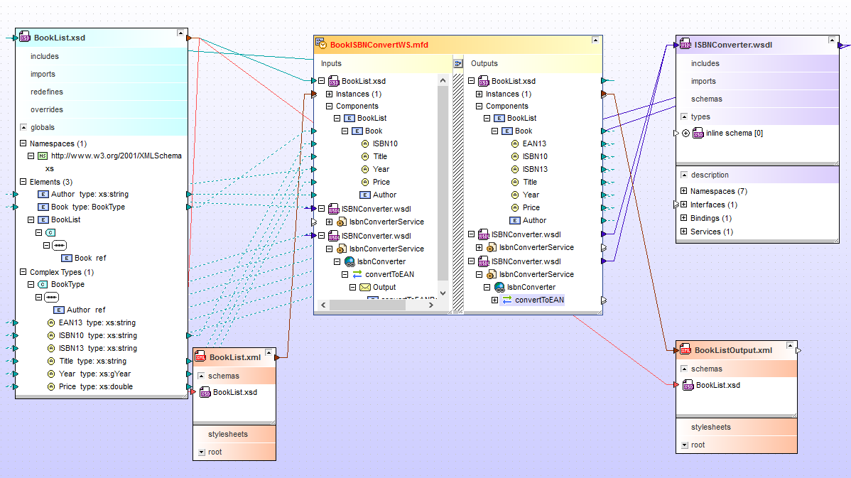 SchemaAgent MapForce