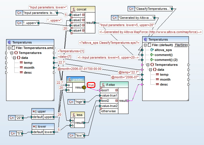 Data mapping example with interactive data mapping debugger