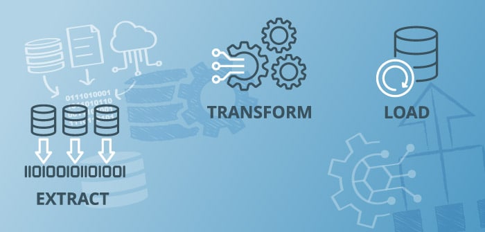 diagram depicting ETL processes