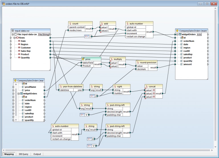 what-is-data-mapping-techniques-use-cases-and-more-2023-vrogue