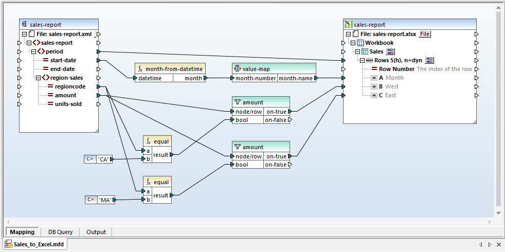 Excel Data Mapping To Update Existing Documents Altova Blog