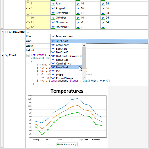 Version 2020 Revolutionizes JSON Editing Altova Blog