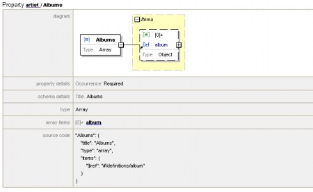 Json схема online