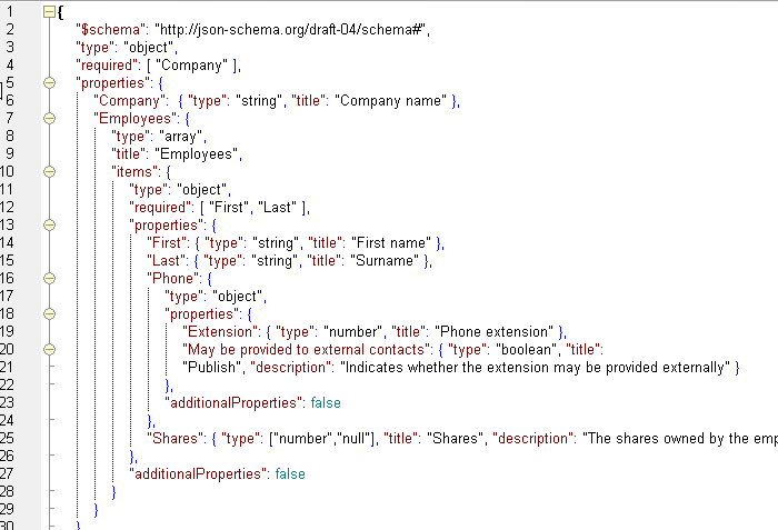 Сгенерировать json по схеме