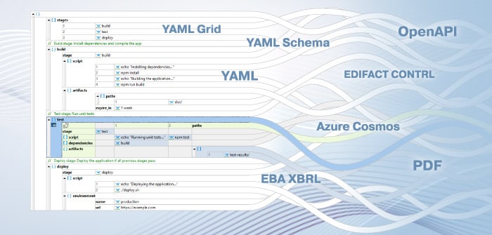 What's new in Altova Version 2025