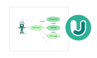 UModel UML-Modellierungstool