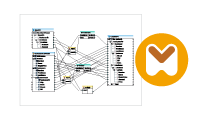 MapForce ETL-Tool