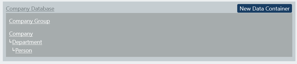 A parent-child relationship in the online database