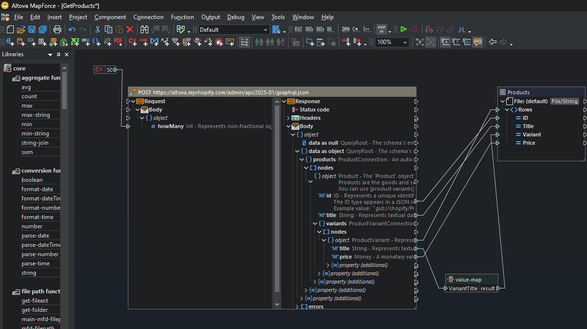 Shopify data mapping in MapForce