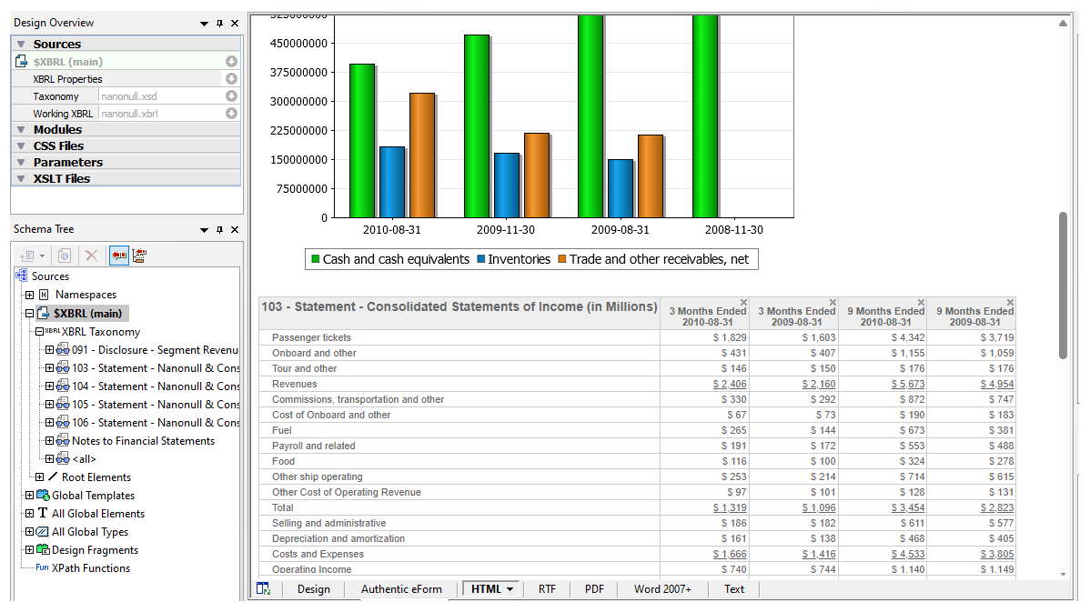 Rendre XBRL en PDF, HTML et d’autres formats
