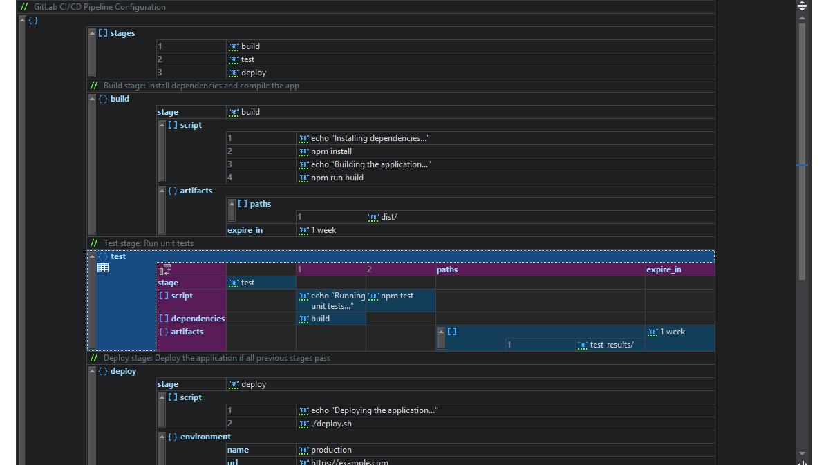 Editing YAML in XMLSpy Grid View