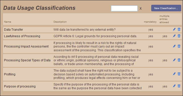 GDPRDataUsageClassifications