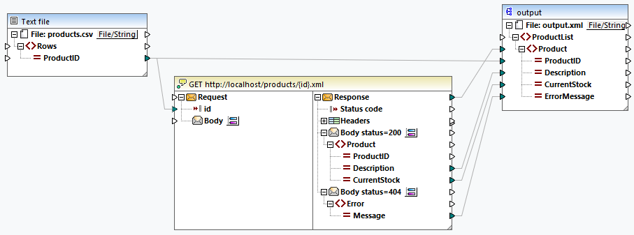 MF_HTTPAPIErrorHandling