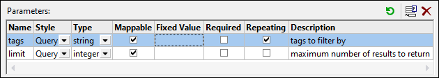 MF_OpenAPIParamters