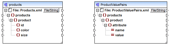 mf_map_ConvertProducts_01