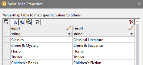 MF_ValueMapModifiedEnumValues