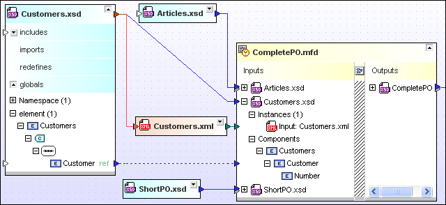 design_MFD-relationships