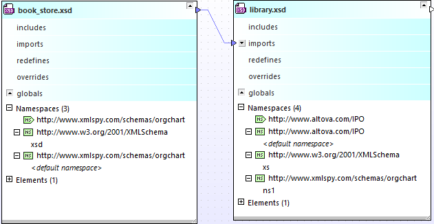 sa_tutorial_import_types1