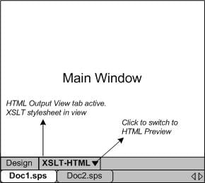 GUIMainWinStdOutput