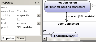 state-transition