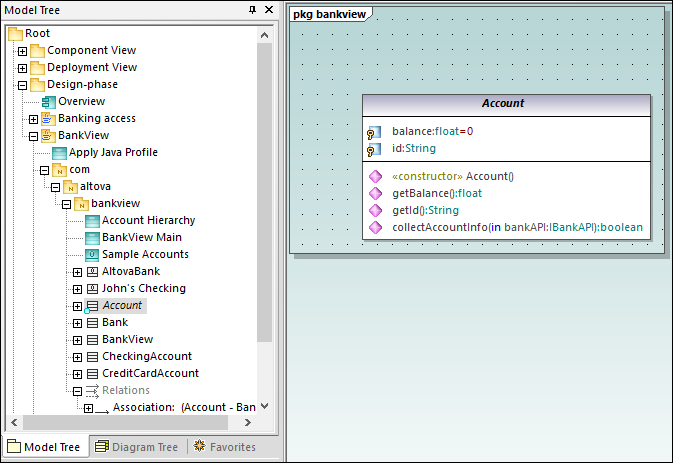 intellj uml sequence diagram generator java