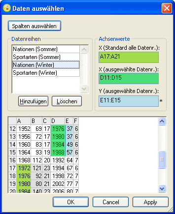 dlg_chart-data