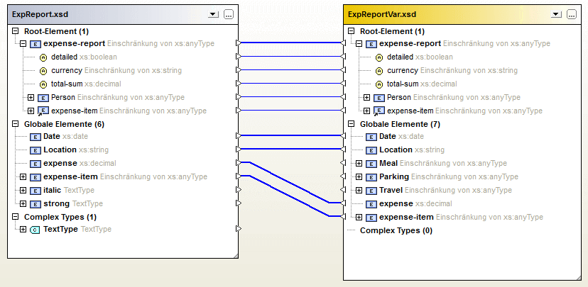 xml_compare_schemas