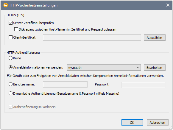 inc-oauth2-http-security-dialog