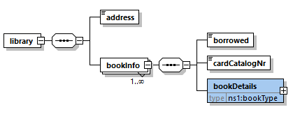 sa_tutorial_import_types6