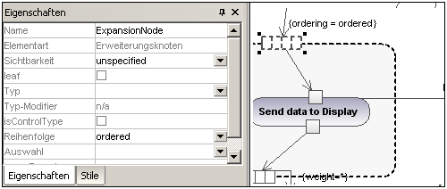 act-exp-node