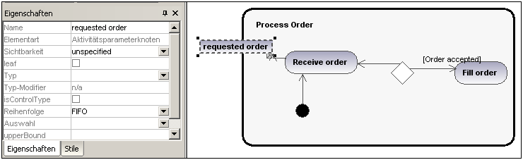 act-param-node