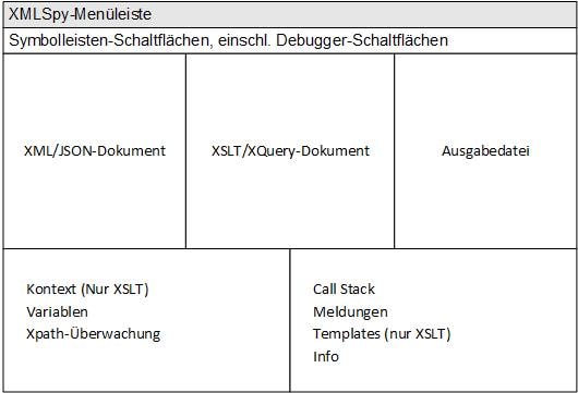 Debugger_interface