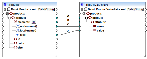 cg_input_output_01