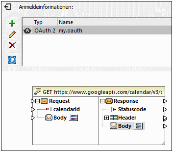 inc-oauth2-ws-incomplete