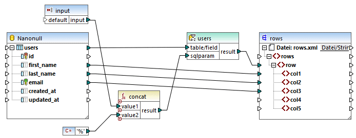 mf-sql-where-01