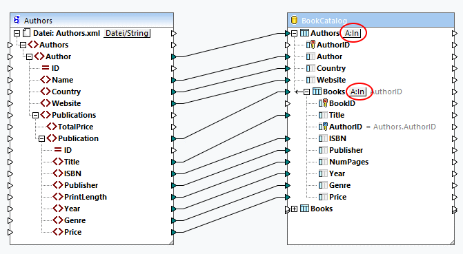 MF_DBTableActions01