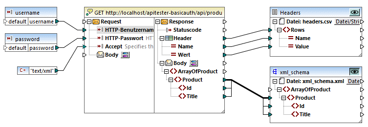 mf_dynamic_auth_01