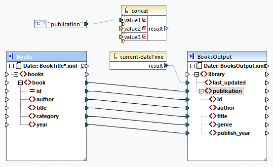 MF_Tut4_ConfigOutput2