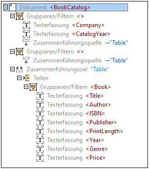 PDFEX_BookCatalogMergeTarget