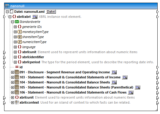 XBRLAspectValueDefaults