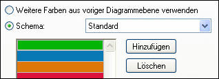 dlg_chart-appearance-colschema-overlay