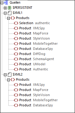 MTDLoopDataCopy