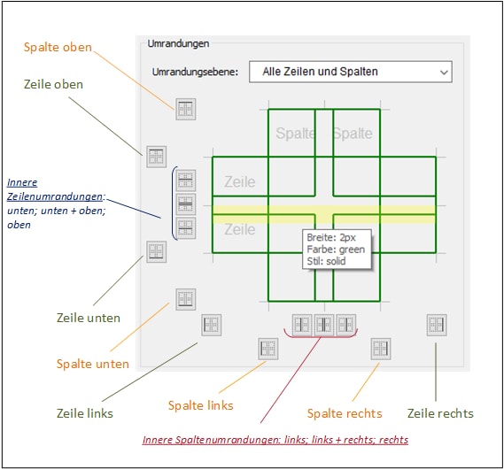 MTDTableBorderSettings