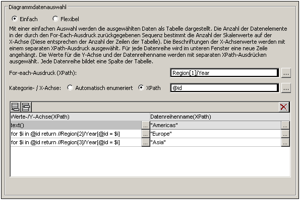 ChartDataSelSimple01