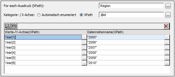 SimpleChartsXPaths02