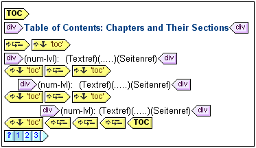 TutTOC1_ChaptersSectsTOC