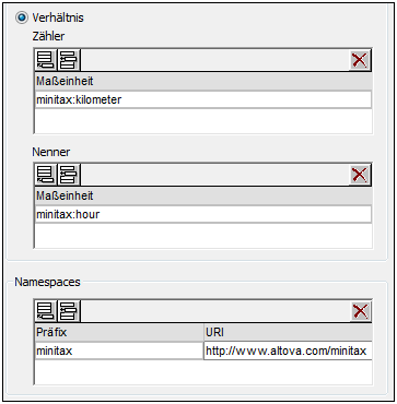 XBRLClosedModeUnitRatio