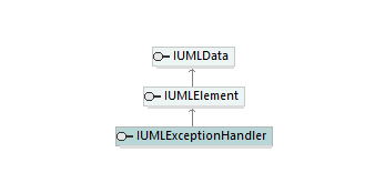 UModelAPI_diagrams/UModelAPI_p232.png UModelAPI_diagrams/UModelAPI_p232.png